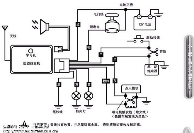 完成铁将军防盗器在轻骑铃木金版骏驰gt125上的接线